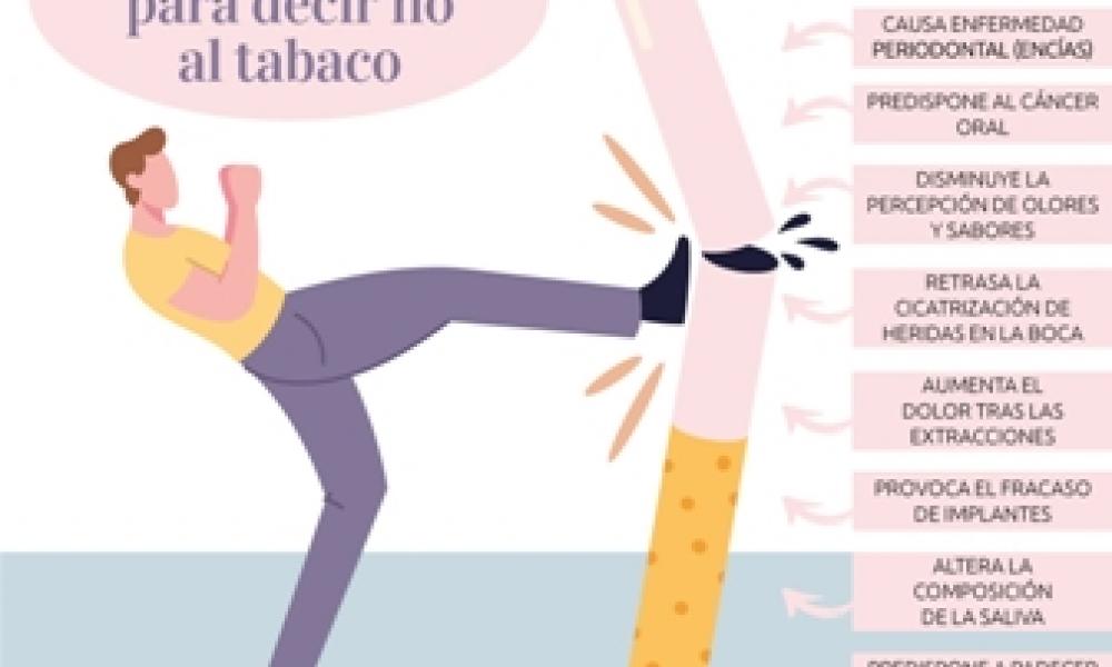 Fumar multiplica por tres las posibilidades de sufrir cáncer oral